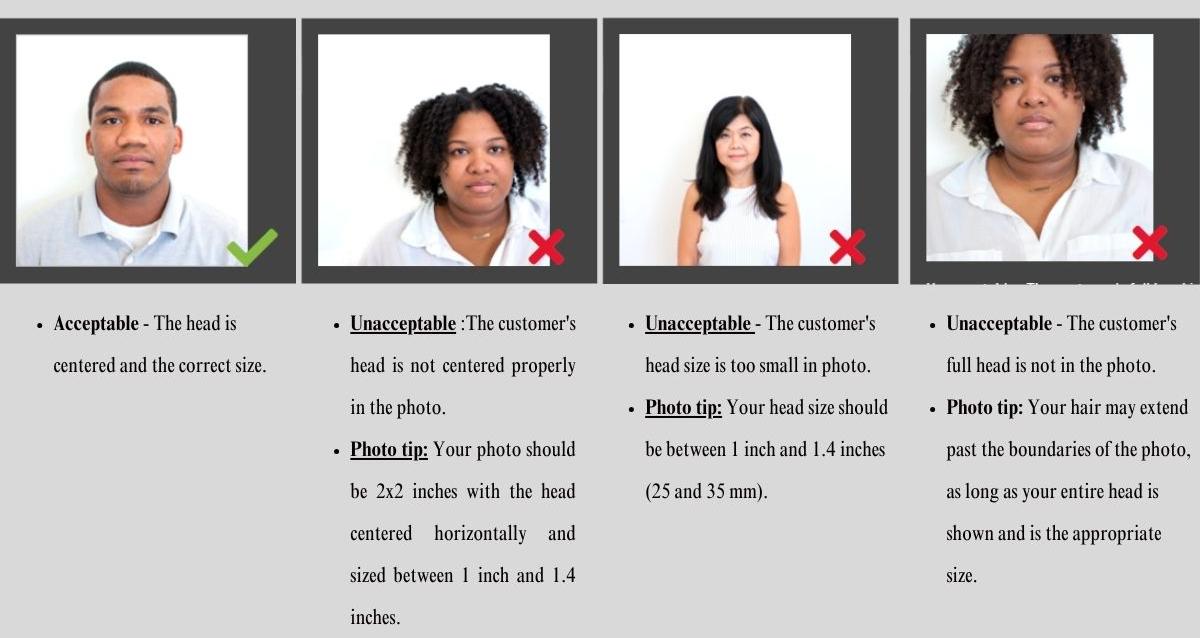 US visa photo requirements in size and position