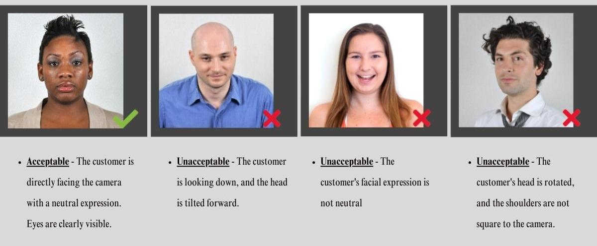 US visa photo requirements in posture and expression