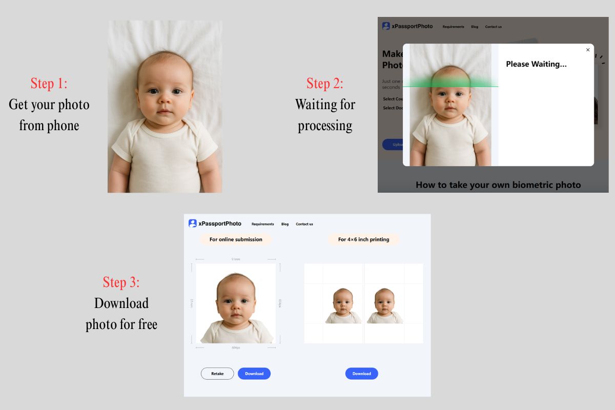 Taking a Baby Passport Photo at Home Online