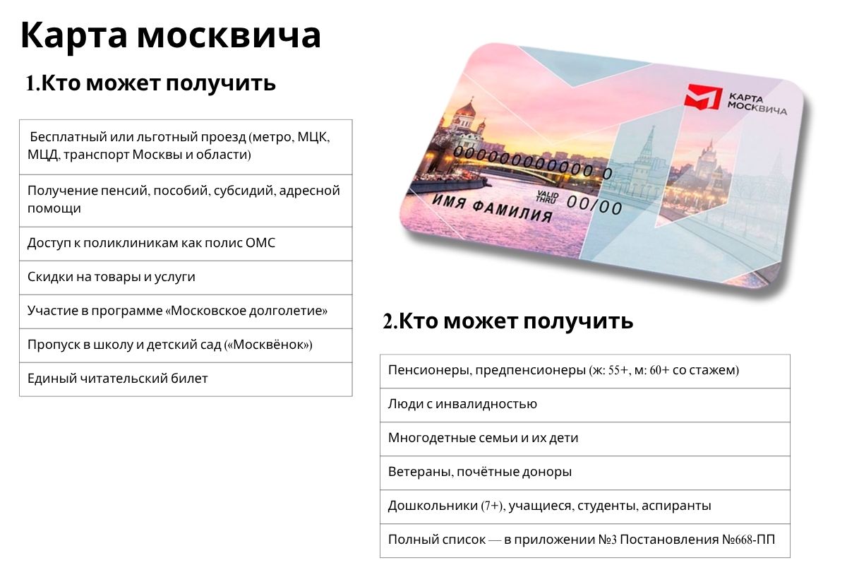 Что такое карта москвича и кто может её получить: пенсионеры, инвалиды, многодетные, студенты и другие льготники