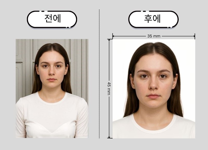 대한민국 운전면허 사진 비교: 원본 vs 처리된 35×45 mm 사진